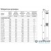 Насос погружной скважинный UNIPUMP ЭЦВ 4-2-130 (RU) Насос погружной скважинный UNIPUMP ЭЦВ 4-2-130 (RU)