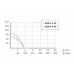 Насос UNIPUMP ЭЦВ 4-3-60 Насос UNIPUMP ЭЦВ 4-3-60