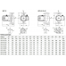 Циркуляционный насос UNIPUMP UPF 32-120 220 фланцевый 3-х скоростной Циркуляционный насос UNIPUMP UPF 32-120 220 фланцевый 3-х скоростной